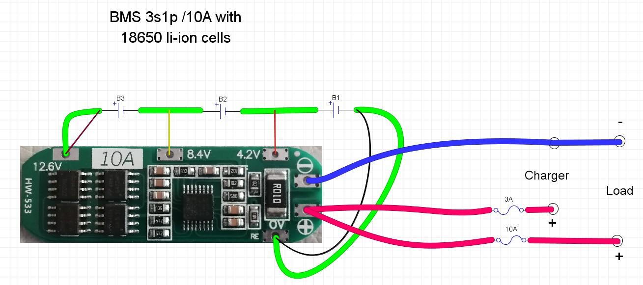 BMS HW-533