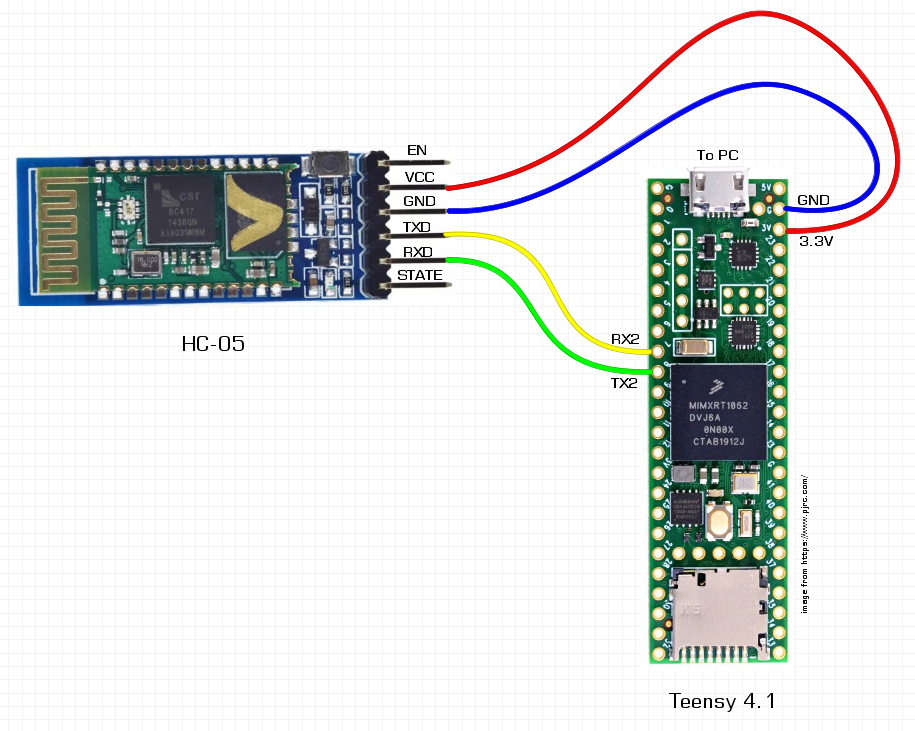 Schematic