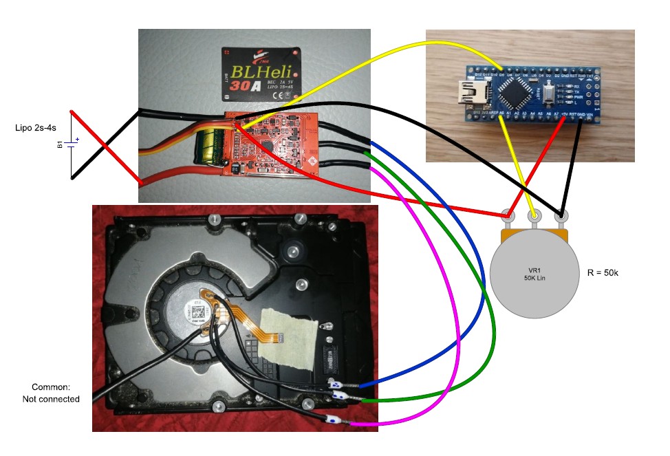 BLDC control schematics