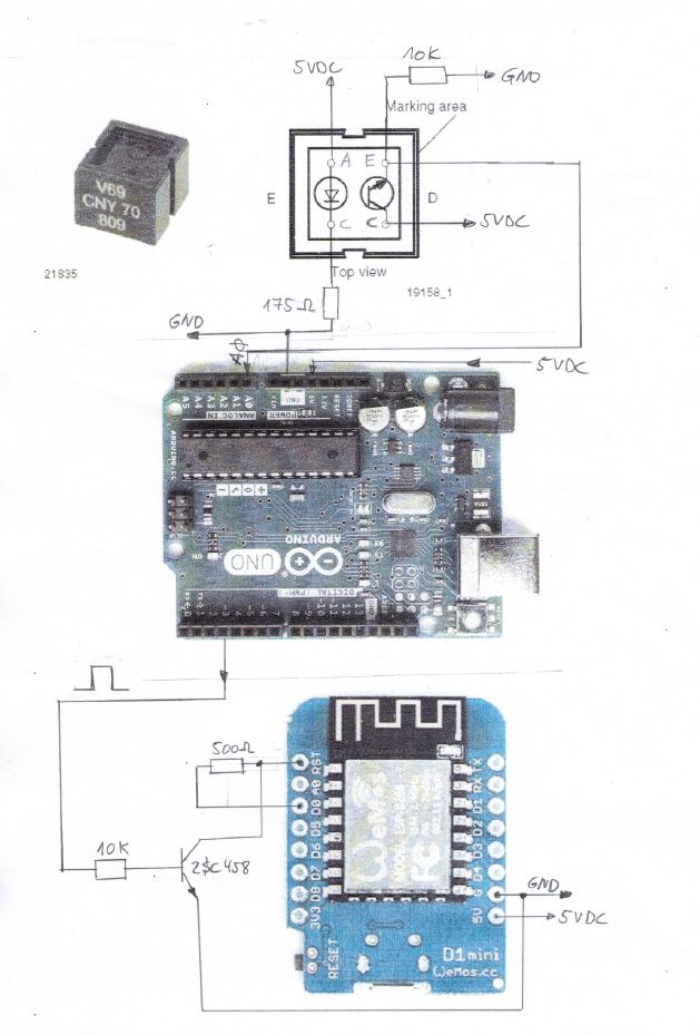 Schematics